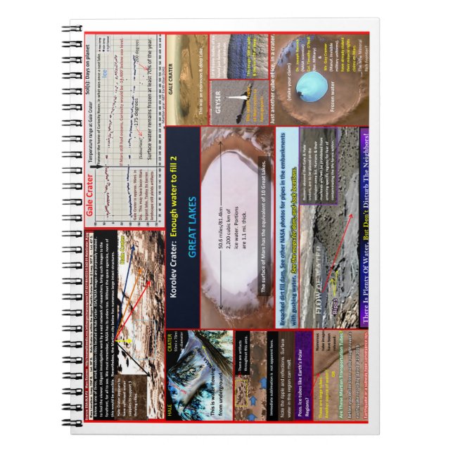 Cuaderno Agua de Marte en abundancia (Frente)