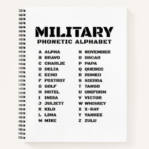 Cuaderno Alfa-Zulu alfabeto fonético militar