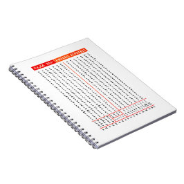 Cuaderno Alfabeto amárico idioma etíope