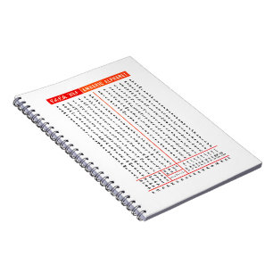 Cuaderno Alfabeto amárico idioma etíope