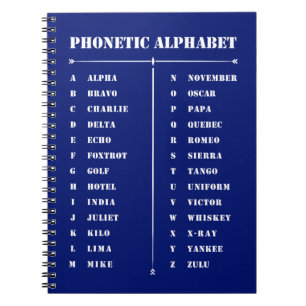 Cuaderno Alfabeto fonético