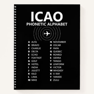 Cuaderno Alfabeto Fonético Militar de la OACI – Edición Neg