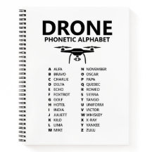 Alfabeto Fonético NATO de Drone – Gráfico Blanco