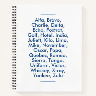 Cuaderno Alfabeto fonético "OTAN", Alfa al zulú