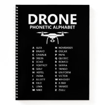 Alfabeto Fonético OTAN Drone – Gráfica Negra