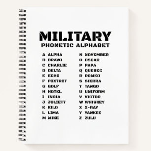 Cuaderno Alfabeto Fonético para el Ejército – Cuadrícula Un
