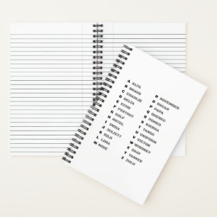 Cuaderno Alfabeto Fonético para el Ejército – OTAN