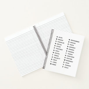 Cuaderno Alfabeto Fonético para el Militar ALFA-ZULU