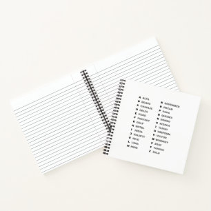 Cuaderno Alfabeto Fonético para la Espiral Militar