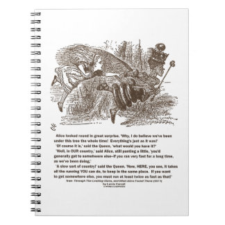 Cuaderno Alice Red Queen Corriendo Para Quedarse En El Mism