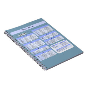 Cuaderno Almohadilla de ratón de productividad - Accesos rá
