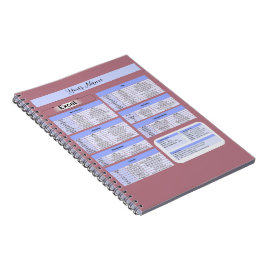 Cuaderno Almohadilla de ratón de productividad - Accesos rá