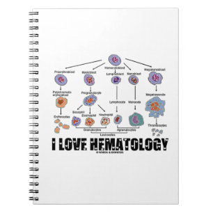 Cuaderno Amo la hematología (el linaje del glóbulo)