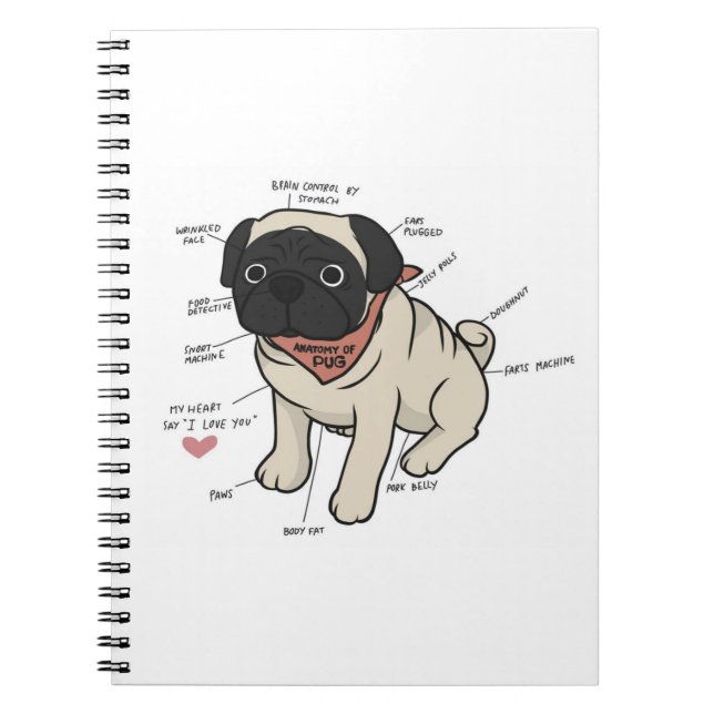 Cuaderno Anatomía De La Gráfica De Perros De Pug (Frente)