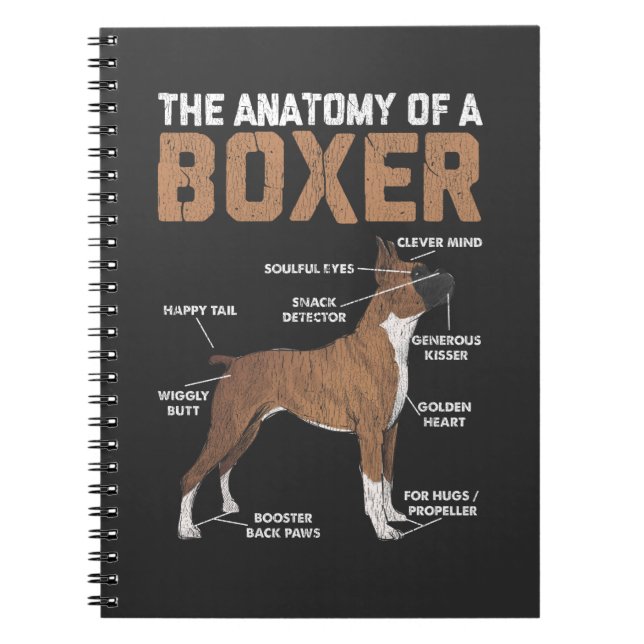 Cuaderno Anatomía de un amante de las mascotas (Frente)