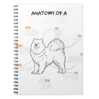 Cuaderno Anatomía De Un Regalo De Amante De Perro Gracioso