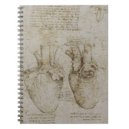 Cuaderno Anatomía del corazón de da Vinci