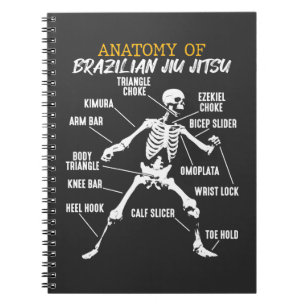 Cuaderno Anatomía del Skeleton brasileño Jiu Jitsu