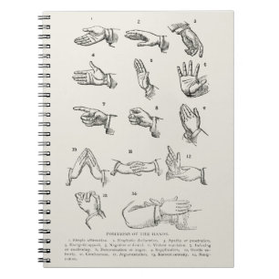 Cuaderno Antiguo Arte de Gestos Manuales del Lenguaje de Se