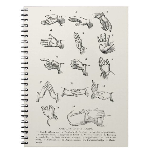 Cuaderno Antiguo Arte de Gestos Manuales del Lenguaje de Se (Frente)