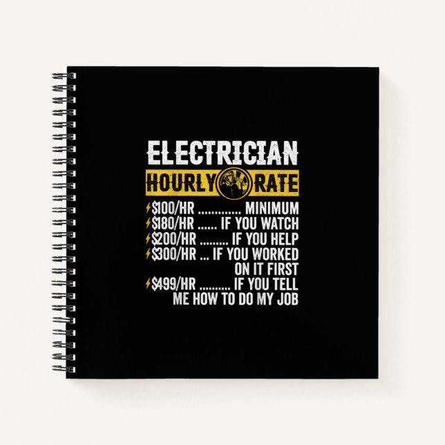 Cuaderno Aparato eléctrico divertido, Hombres de Rentabilid (Anverso)
