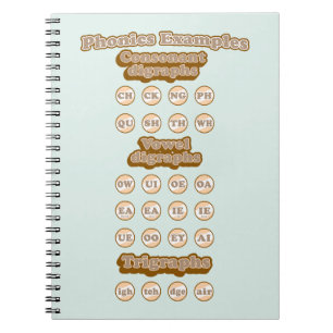 Cuaderno Aprender inglés a través de hongos