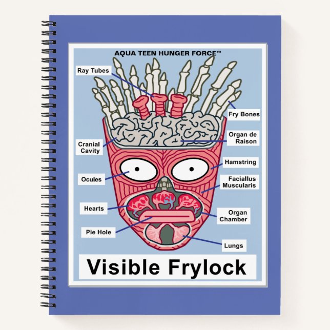 Cuaderno Aqua Teen Hunger Force Visible Frylock Poster (Anverso)