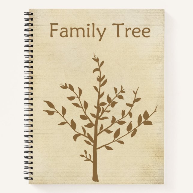 Cuaderno Árbol de familia (Anverso)