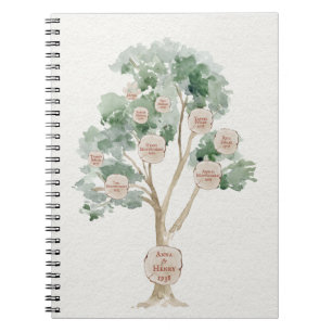 Cuaderno Árbol de familia Eucalyptus para Geneología de Pad