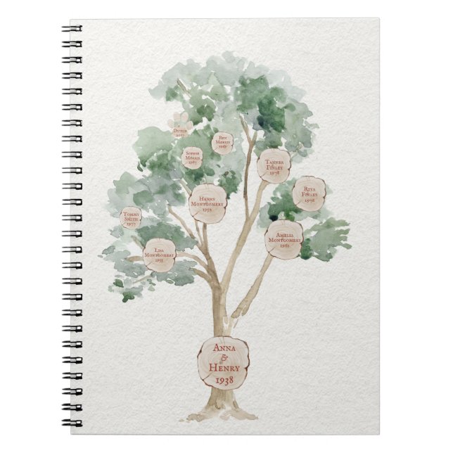 Cuaderno Árbol de familia Eucalyptus para Geneología de Pad (Frente)