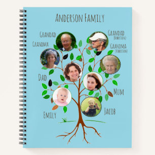 Cuaderno Árbol de fotos de familia inmediata