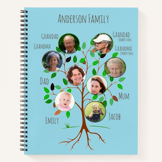 Cuaderno Árbol de fotos de familia inmediata (Anverso)