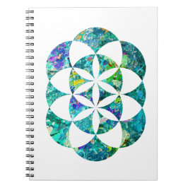 Cuaderno Árbol de la Vida de la Cábala