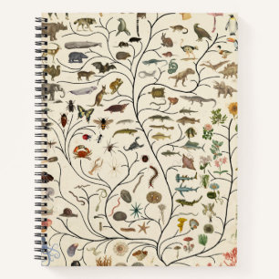 Cuaderno Árbol de vida
