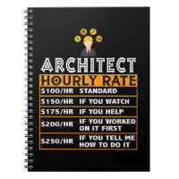 Arquitecto de comparación de trabajos divertidos p