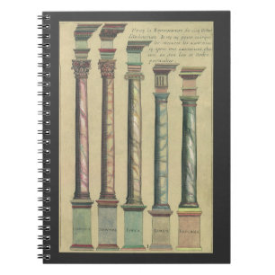 Cuaderno Arquitectura de época, los 5 pedidos arquitectónic
