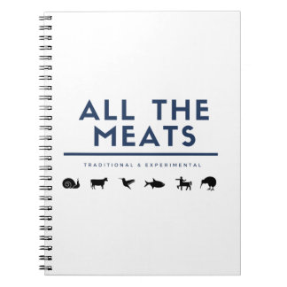 Cuaderno ATM - Portátil