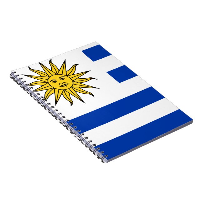Cuaderno Bandera de Uruguay (Lado Derecho)