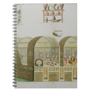 Cuaderno Baños romanos, placa 'de la historia de la nació