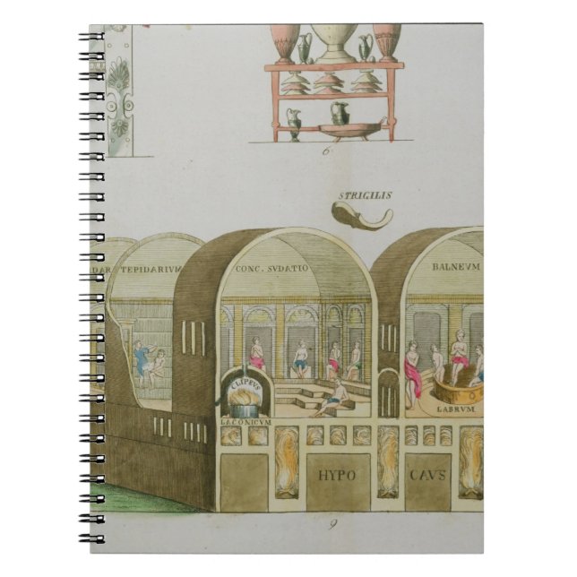 Cuaderno Baños romanos, placa 'de la historia de la nación (Frente)