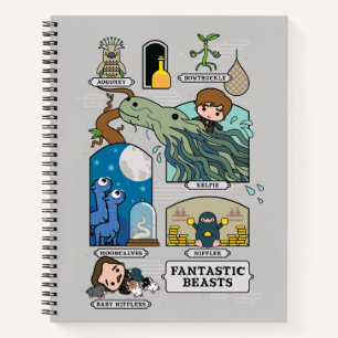 Cuaderno Bestias personalizados En Hábitats
