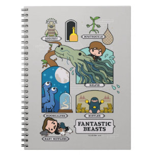 Cuaderno Bestias personalizados En Hábitats