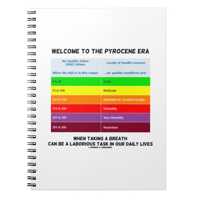 Cuaderno Bienvenido A Pyrocene Era Air Quality Index Geek (Frente)
