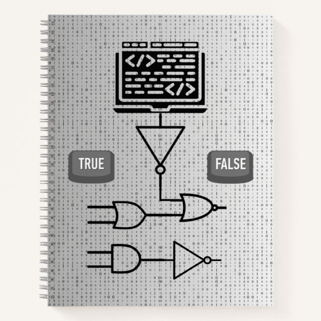 Cuaderno Binary Logic Spiral Notebook – Modern Design  (Anverso)