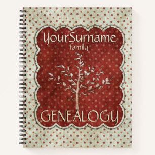 Cuaderno Blanco rojo genealógico