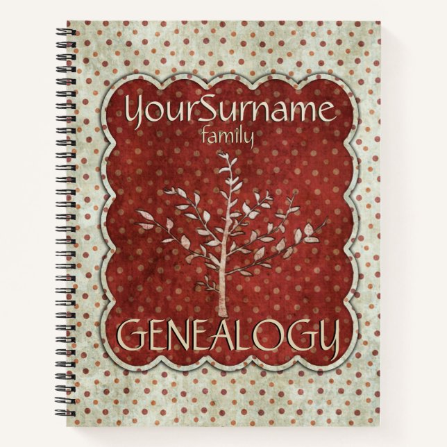 Cuaderno Blanco rojo genealógico (Anverso)