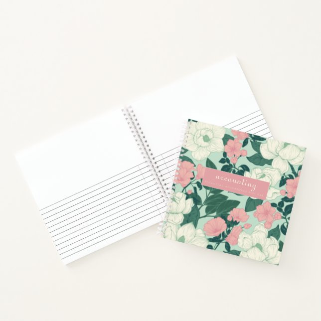 Cuaderno bloc de notas de mini laboratorio de brandes (Interior)