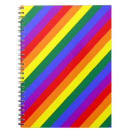Cuaderno Bloc de notas espiral