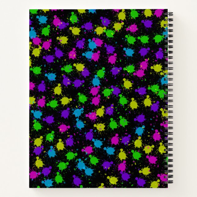 Cuaderno Bloc de notas espiral (Reverso)