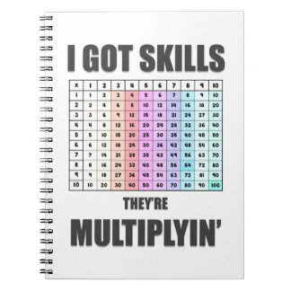 Cuaderno Bloc de notas matemáticas